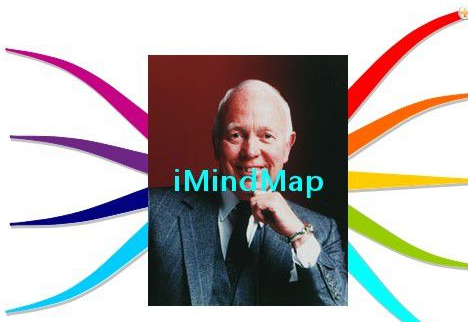 iMindMap