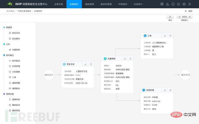 如何轻松完成企业安全编排响应SOAR