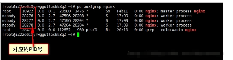 nginx怎么使用ssl模块配置支持HTTPS访问