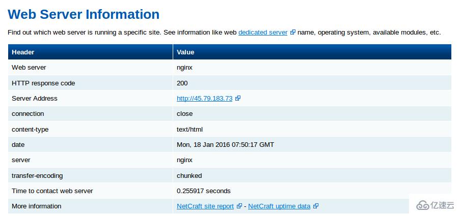 CentOS 7中怎么使用cPanel配置Nginx反向代理