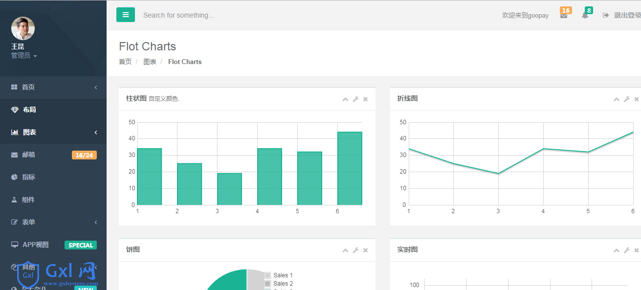 bootstrap的漂亮的中文后台模板