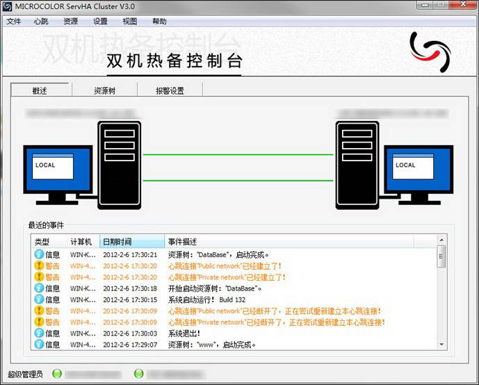 MicroColor ServHA Cluster For Windows X64 双机热备软件(共享存储版)