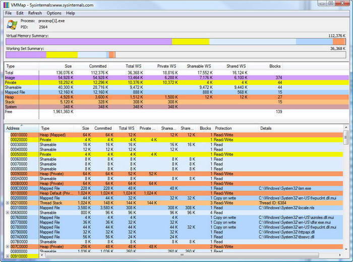 VMMap