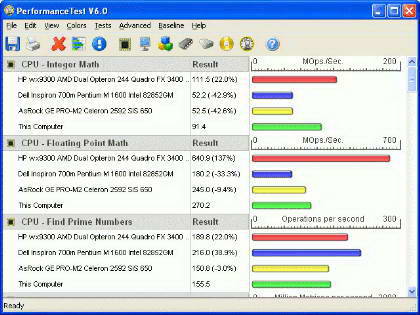 PassMark PerformanceTest x64