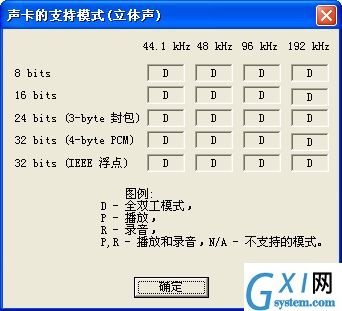 RightMark Audio Analyzer