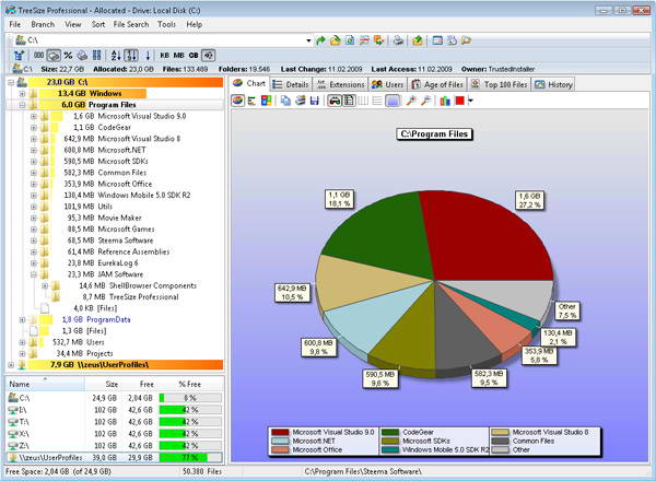TreeSize Pro