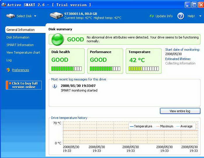 Active SMART Monitor
