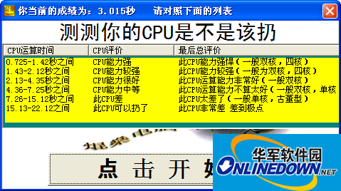测测你的CPU是不是该扔(cpu性能测试工具)