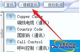 缩译通