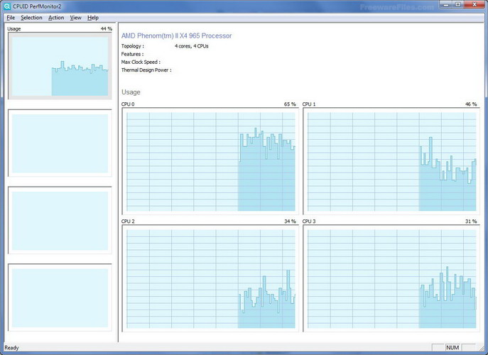 CPUID PerfMonitor