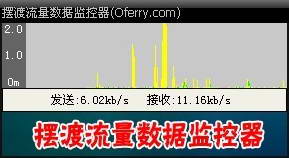 摆渡流量数据监控器
