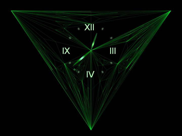 Emerald Clock ScreenSaver