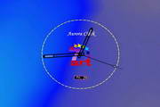 Aurora Clock ScreenSaver