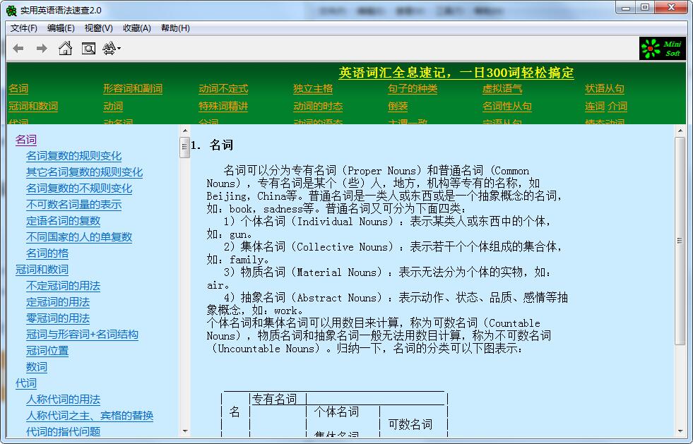 实用英语语法速查工具