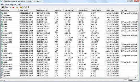 NBMonitor Network Bandwidth Monitor
