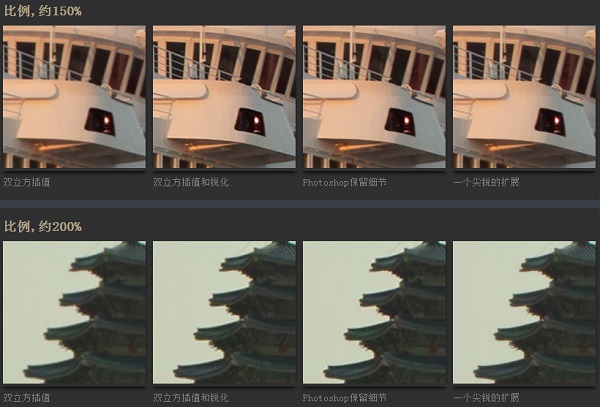 图片放大不失真工具(A Sharper Scaling)