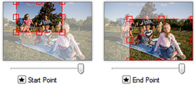 NCH PhotoStage幻灯片电子相册