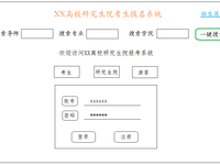 中专(中职)招生报名管理系统