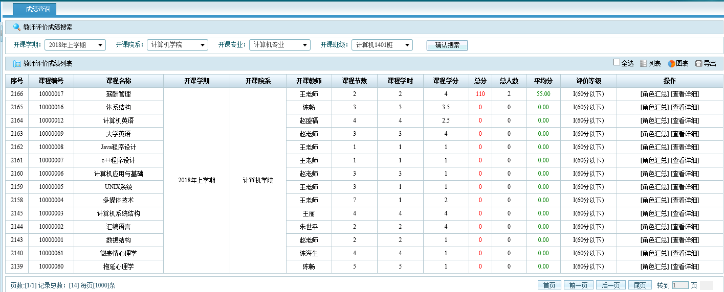 好多帮教务管理系统