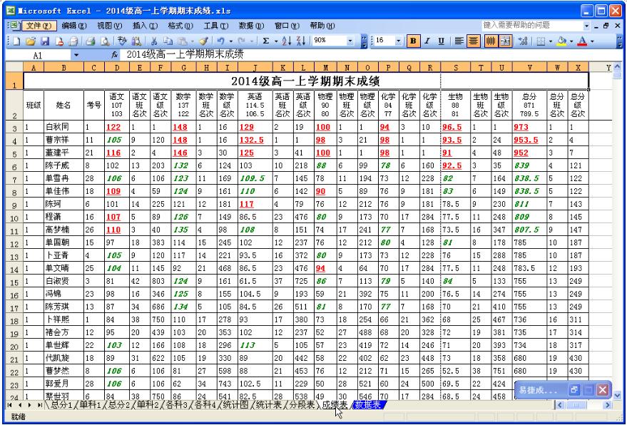 易捷成绩分析系统