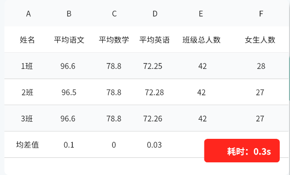 分班大师(免费分班软件)