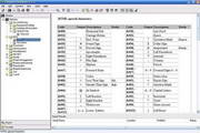 Canaware NetNotes