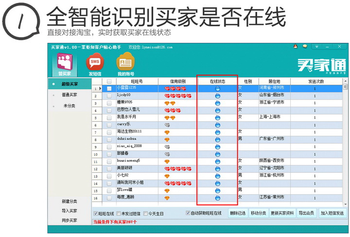 买家通