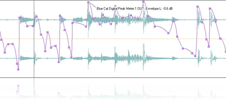 Blue Cat-s Digital Peak Meter For VST (dll only)