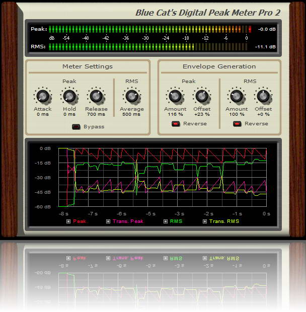 Blue Cat-s Stereo Chorus For Win x64 VST