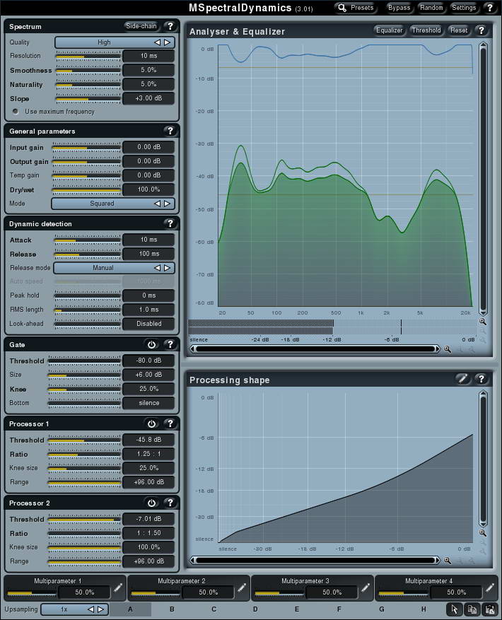 MSpectralDynamics