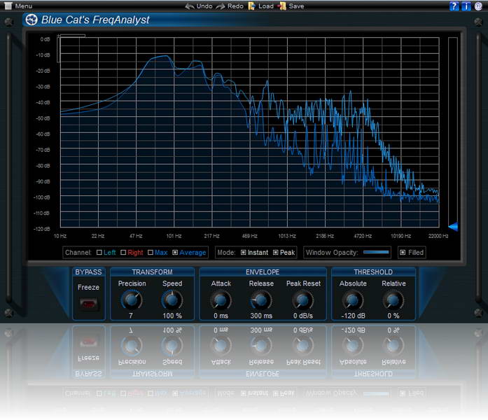 Blue Cat-s FreqAnalyst For Win x64 VST