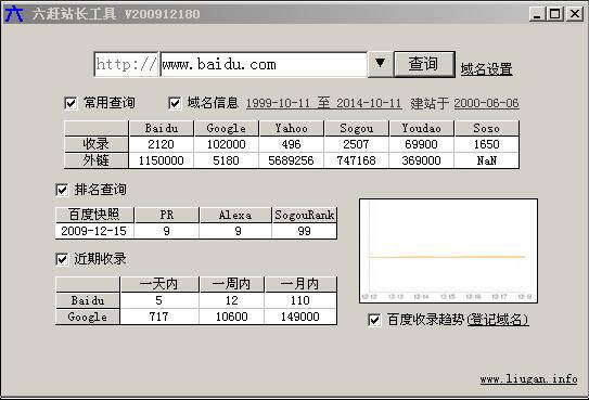 六赶站长工具