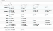 蝉知企业门户系统