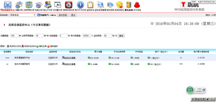 跳跳监控(应用监控)