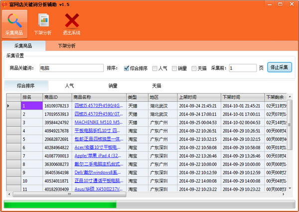 富网店关键词搜索分析软件