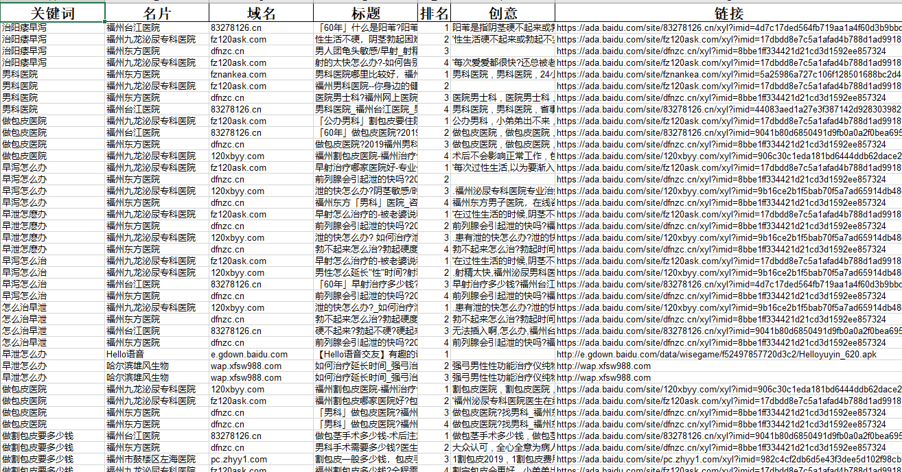 ranking百度竞价批量查排名助手