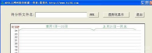 ADSL上网时间分析器