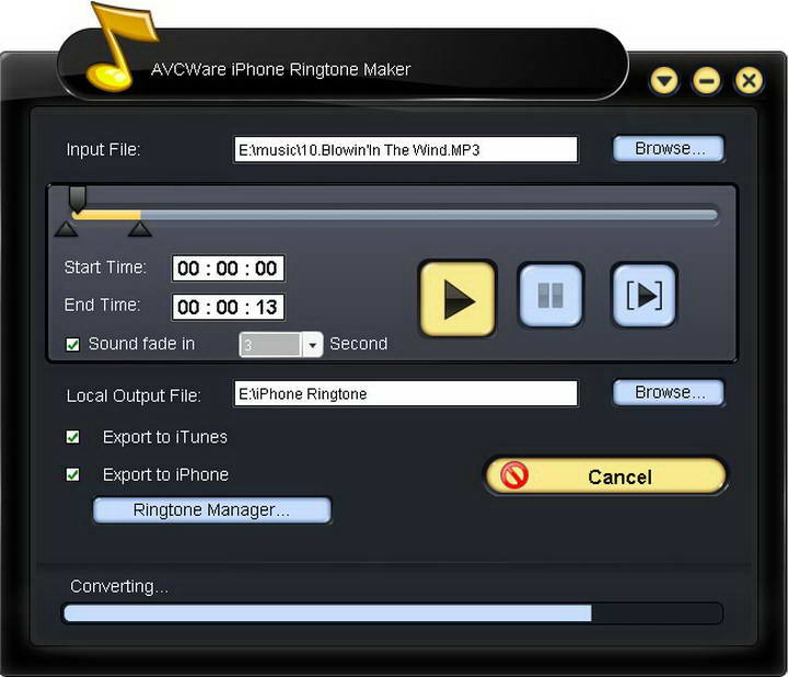 AVCWare iPad Magic