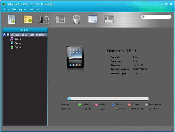 iMacsoft iPad to PC Transfer