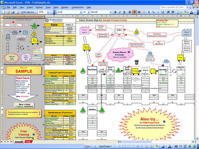 Value Stream Mapping