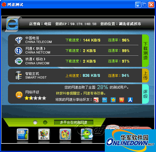 电信网通铁通网速测试