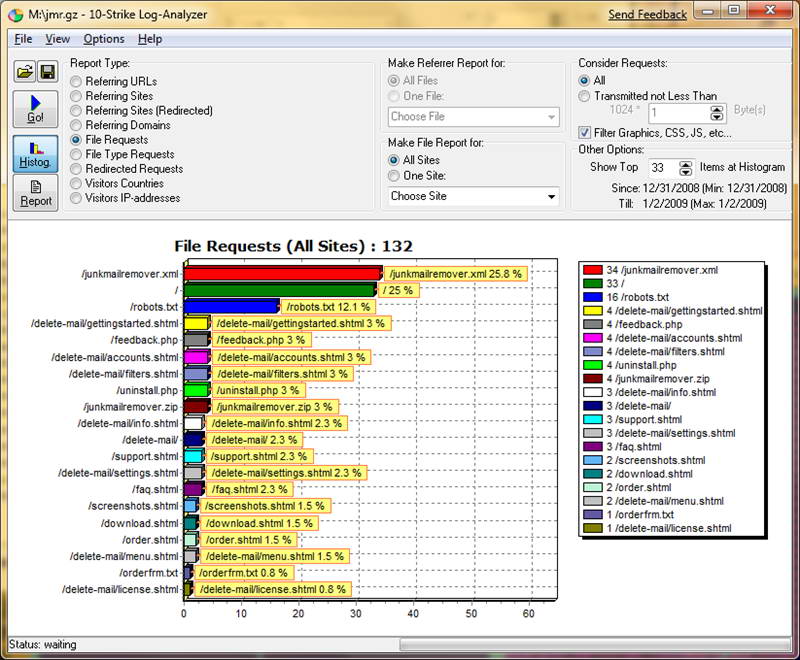 10-Strike Log-Analyzer