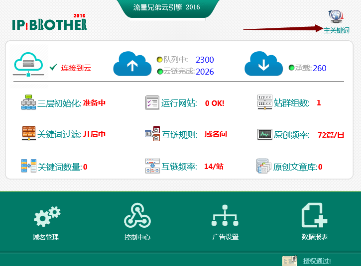 流量兄弟ipbrother快速排名