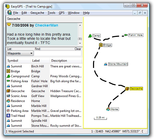 EasyGPS FREE