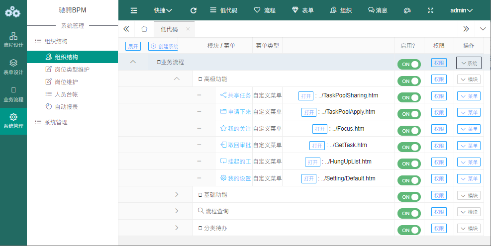 驰骋BPM系统(.net开源版本)