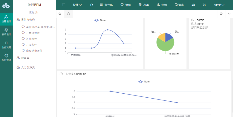 驰骋BPM系统(.net开源版本)