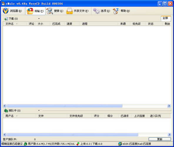 eMule电驴