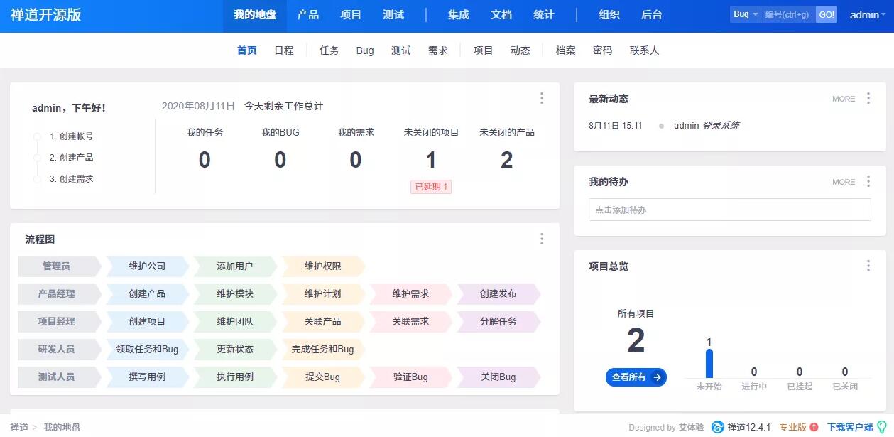 禅道项目管理软件 开源版