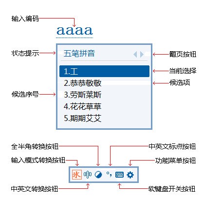 冰凌输入法