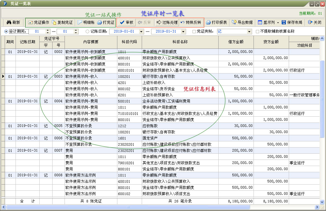 易用王财务软件-账务与资产集成系统